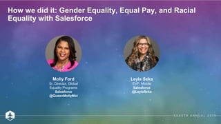 Molly Ford
Sr. Director, Global
Equality Programs
Salesforce
@QueenMollyMol
How we did it: Gender Equality, Equal Pay, and...