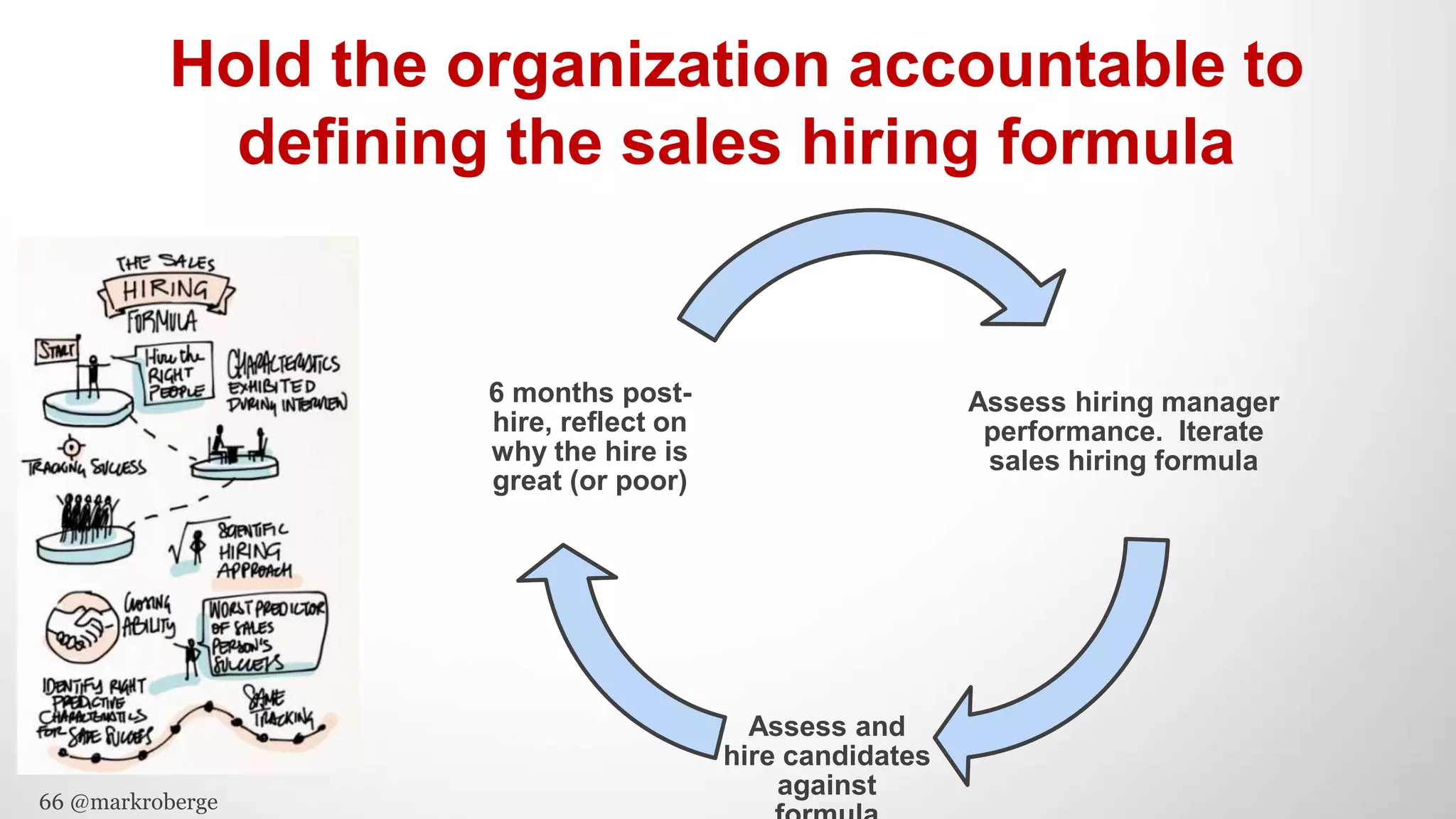 66 @markroberge
Hold the organization accountable to
defining the sales hiring formula
Assess hiring manager
performance. Iterate
sales hiring formula
Assess and
hire candidates
against
6 months post-
hire, reflect on
why the hire is
great (or poor)
 