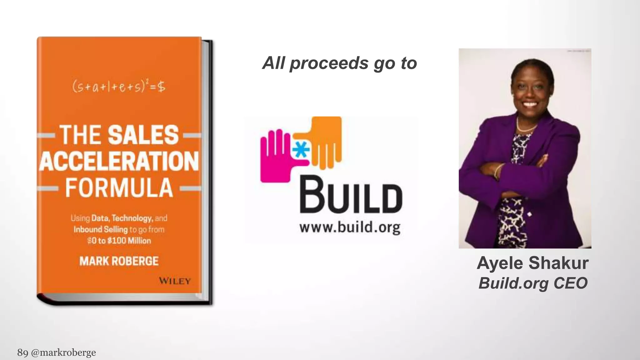 89 @markroberge
All proceeds go to
Ayele Shakur
Build.org CEO
 