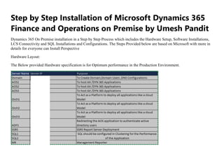 Step by Step Installation of Microsoft Dynamics 365
Finance and Operations on Premise by Umesh Pandit
Dynamics 365 On Premise installation in a Step by Step Process which includes the Hardware Setup, Software Installations,
LCS Connectivity and SQL Installations and Configurations. The Steps Provided below are based on Microsoft with more in
details for everyone can Install Perspective
Hardware Layout:
The Below provided Hardware specification is for Optimum performance in the Production Environment.
 