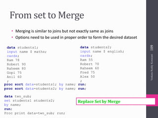 From set to Merge
• Merging is similar to joins but not exactly same as joins
• Options need to be used in proper order to form the desired dataset
data students1;
input name $ maths;
cards;
Ram 78
Robert 90
Raheem 80
Gopi 75
Anil 60
;
data students2;
input name $ english;
cards;
Ram 55
Robert 70
Raheem 60
Fred 75
Alex 50
;
proc sort data=students1; by name; run;
proc sort data=students2; by name; run;
data two_sub;
set students1 students2;
by name;
run;
Proc print data=two_sub; run;
Replace Set by Merge
VenkataReddyKonasani109
 
