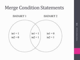 Merge Condition Statements
in1 = 1
in2 = 0
DATASET 1 DATASET 2
in1 = 0
in2 = 1
in1 = 1
in2 = 1
VenkataReddyKonasani116
 