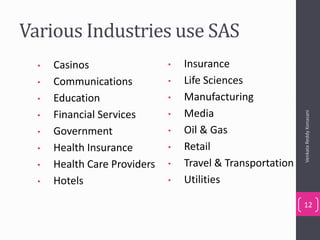 Various Industries use SAS
• Casinos
• Communications
• Education
• Financial Services
• Government
• Health Insurance
• Health Care Providers
• Hotels
VenkataReddyKonasani
12
• Insurance
• Life Sciences
• Manufacturing
• Media
• Oil & Gas
• Retail
• Travel & Transportation
• Utilities
 