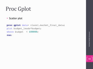 Proc Gplot
• Scatter plot
proc gplot data= class1.market_final_data;
plot budget_leads*budget;
where budget < 100000;
run;
VenkataReddyKonasani
94
 