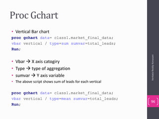 Proc Gchart
• Vertical Bar chart
proc gchart data= class1.market_final_data;
vbar vertical / type=sum sumvar=total_leads;
Run;
• Vbar  X axis catogiry
• Type  type of aggregation
• sumvar  Y axis variable
• The above script shows sum of leads for each vertical
proc gchart data= class1.market_final_data;
vbar vertical / type=mean sumvar=total_leads;
Run;
VenkataReddyKonasani
96
 