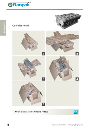 15 Packing with PadPak - Packaging Engineering
SR
Automotive
Cylinder head
Meters of paper used: 5.7 meters 70/70 gr
3
1 2
4
5
 