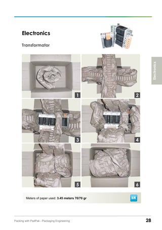 28Packing with PadPak - Packaging Engineering
Meters of paper used: 3.45 meters 70/70 gr
Electronics
Transformator
SR
Electronics
3
1 2
4
65
 