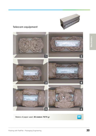 Telecom equipment
Meters of paper used: 26 meters 70/70 gr
30Packing with PadPak - Packaging Engineering
3
1 2
4
65
Electronics
SR
 