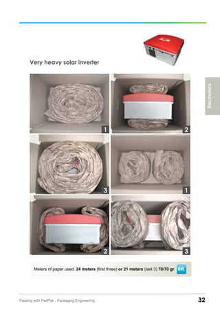 32Packing with PadPak - Packaging Engineering
Very heavy solar inverter
Meters of paper used: 24 meters (first three) or 21 meters (last 3) 70/70 gr SR
3
1 2
1
32
Electronics
 