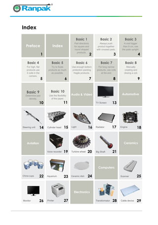5 6 7
21
8
3
9
4
10 11 13
14 15 16 17 18
19 20 21
22 23
Index
Steering unit Cylinder head Light Radiator Engine
Voice recorder Turbine wheel Big Shaft
24 25
Computers
China cups Aquarium Ceramic dish
26 27 28Monitor Printer Transformator Cable device
Scanner
Electronics
29
TV Screen
Basic 4
For high, flat
products use
4 coils in the
corners.
Basic 5
Try to fixate
products as much
as possible.
Basic 6
Use enough bottom
protection packing
fragile products.
Basic 7
For long narrow
products, use coils
at the end.
Basic 8
Manually
creating and
closing a coil.
Preface Index
Basic 1
Pad directions
for square and
round shaped
products.
Basic 2
Always push
product together
with crossed pads.
Basic 3
A void bigger
than 8 cm, use
the pads upright.
Basic 9
Determine pad
density.
Basic 10
Use the flexibility
of the paper.
Audio & Video Automotive
Aviation Ceramics
 