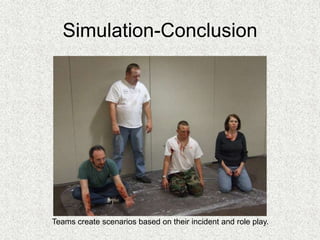 Simulation-Conclusion
Teams create scenarios based on their incident and role play.
 