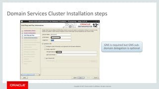 Copyright © 2017, Oracle and/or its affiliates. All rights reserved.
Domain Services Cluster Installation steps
GNS is required but GNS sub-
domain delegation is optional
 