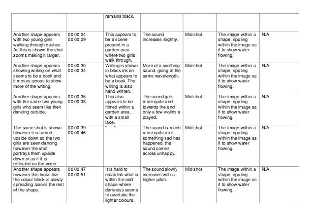 1 tlaw 401 unit outline 2014 07 picture