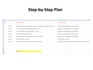 Step-by-Step Plan

 