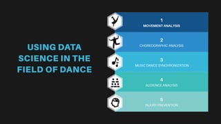 Data Dance Revolution: Unleashing the power of Data Science in the ...