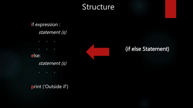 Step by step python(week2) | PPTX | Programming Languages | Computing
