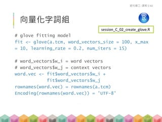 計算詞之間的距離
同義、反義
Cosine-similarity
計算字詞間的關係
老鼠跟大米
神奇的詞向量
在你(U)身上看見部份的自己(I)
Ｉ
Ｕ
老鼠
大米
我
你
找出你我之間的關係
131
 
