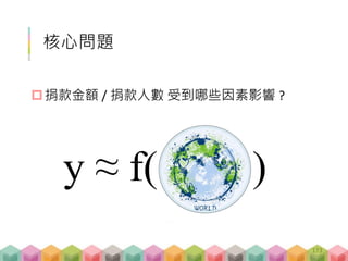 決策樹的簡單版概念
在空間中找到一些線(rule)讓這些點可以被分開
173
 