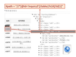 XPath: a path of XML Tree
標記 意義
/ 選取某標籤的根節點 (children)
// 選取某標籤所有節點 (descendant)
[@] 選取屬性 (attribute)
* 任何標籤的節點
| OR
26
A book
目錄
第一章
第二章
…
段落1
段落2
段落1
段落2
先來個簡單的例子
簡單的網頁: https://goo.gl/jNHmDH
使用Xpath的解析範例: https://goo.gl/OcfO0O
 