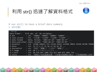 session_B_eda.R
讀入資料與看一看變數
# load in apple daily article
> d <- read.csv(“df_article.csv”, fileEncoding =
“utf-8”)
# use dim() to know data frame dimension
> dim(d)
[1] 3779 12
# check the column names
> names(d)
[1] "aid" "case.closed" "date.funded" "date.published"
[5] "donation" "donor" "journalist" "n.image" "n.word"
[10] "title" "url.article" "url.detail"
EDA - 講解 B-02
64
 