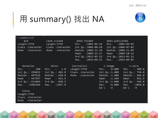 檢視欄位
檢查每個欄位的屬性 (character, integer, date …)
> typeof(d$date.published)
> sapplay(d, typeof) # 懶惰一點, 一次看全部
將欄位轉換至適當格式
> d$date.published <- as.Date(d$date.published)
> d$title <- as.character(d$title)
EDA - 講解 B-02
65
 