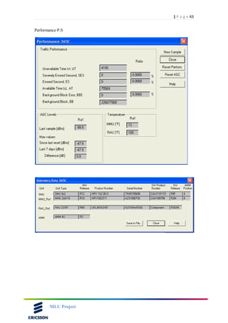 43| P a g e
MLU Project
Performance P.S
 
