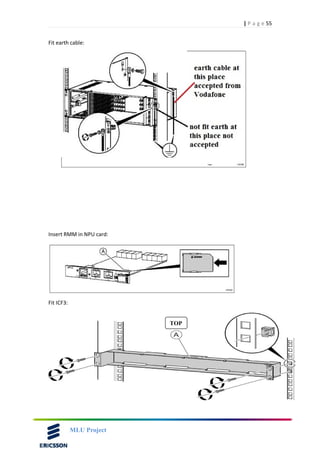 55| P a g e
MLU Project
Fit earth cable:
Insert RMM in NPU card:
Fit ICF3:
TOP
 