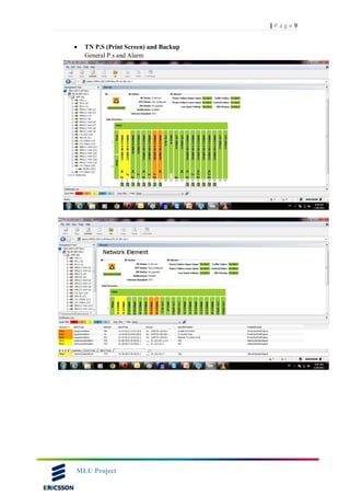 9| P a g e
MLU Project
 TN P.S (Print Screen) and Backup
General P.s and Alarm
 