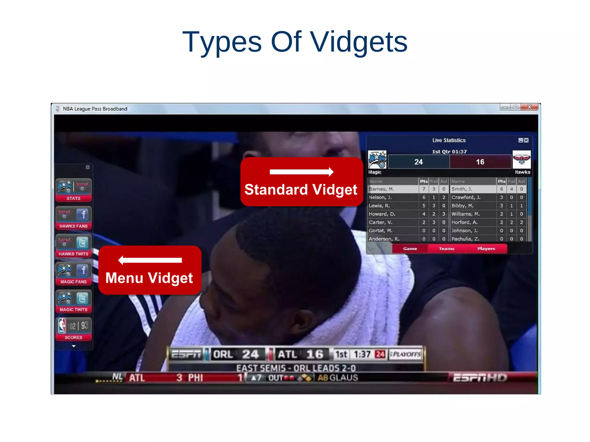 Types   Of   Vidgets Menu Vidget Standard Vidget 