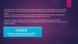 Step Change: The Game of Organisational Digital Capabilities by Non Scantlebury and Clare Killen
is licensed under a Creative Commons Attribution-NonCommercial-ShareAlike 4.0 International
License.
Based on a work at http://eprints.hud.ac.uk/id/eprint/33874/.The Game of Open Access (2017)
created by Katie McGuinn and Mike SpikinShared under CC-BY-NC 3.0
Beetham, H; Killen,C & Knight, S (2017) Developing organisational approaches to digital
capability. Available fromhttps://www.jisc.ac.uk/guides/developing-organisational-approaches-to-
digital-capability
 