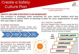 www.journeypartners.org
Create a Safety
Culture Plan
Learn
from the
PAST
Assess the
CURRENT
state
Build a
PLAN to
get there
Create a
Safety
VISION
SAFETY CULTURE STRATEGIC PLAN WORKSHOP
We conduct a strategic plan workshop for your senior leaders and key
stakeholders to assist them to develop a plan for your organisation to take
the next step in safety.
PLANNED PATHWAY
Using the Planned Pathway model your
team will identify critical initiatives that will
form the basis of your plan.
BALANCED SAFETY SCORECARD
We introduce our Balanced Safety
Scorecard to create a focus on the
proactive safety measures that
underpin the establishment of a
positive safety culture.
5C’s SAFETY JOURNEY
We have helped many clients travel the 5C’s
Safety Journey. Listen to their stories, find
your catalyst and create your own pathway
as you shift from controls and compliance to
commitment and a culture of safety.
“if we want to go somewhere we need
a plan to get there?”
 