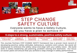 www.journeypartners.org
STEP CHANGE
SAFETY CULTURE
Everyone wants to have a Safety Culture.
Do you have a plan to achieve it?
6 steps to a strong, sustainable, positive safety culture
Create a Safety
Culture Plan
Engage all
Stakeholders
Build Safety
Leadership
Improve Hazard
Controls
Imbed ‘People
Based Safety’
Build Team
Safety Skills
The Journey Partners STEP CHANGE SAFETY framework has a proven track record of
developing positive safety attitudes, behaviours, systems and culture. We assist all
employees to embrace the safety value and align with your safety vision. We build
skills in safety leadership, job planning, problem solving and teamwork. Our focus
on action plans will ensure that you achieve a step change in safety performance.
 