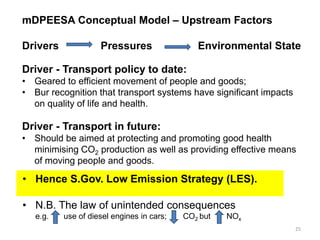 mDPEESA Conceptual Model – Upstream Factors Drivers Pressures Environmental State Driver - Transport policy to date: 
•Geared to efficient movement of people and goods; 
•Bur recognition that transport systems have significant impacts on quality of life and health. Driver - Transport in future: 
•Should be aimed at protecting and promoting good health minimising CO2 production as well as providing effective means of moving people and goods. 
25 
•N.B. The law of unintended consequences e.g. use of diesel engines in cars; CO2 but NOx 
•Hence S.Gov. Low Emission Strategy (LES).  