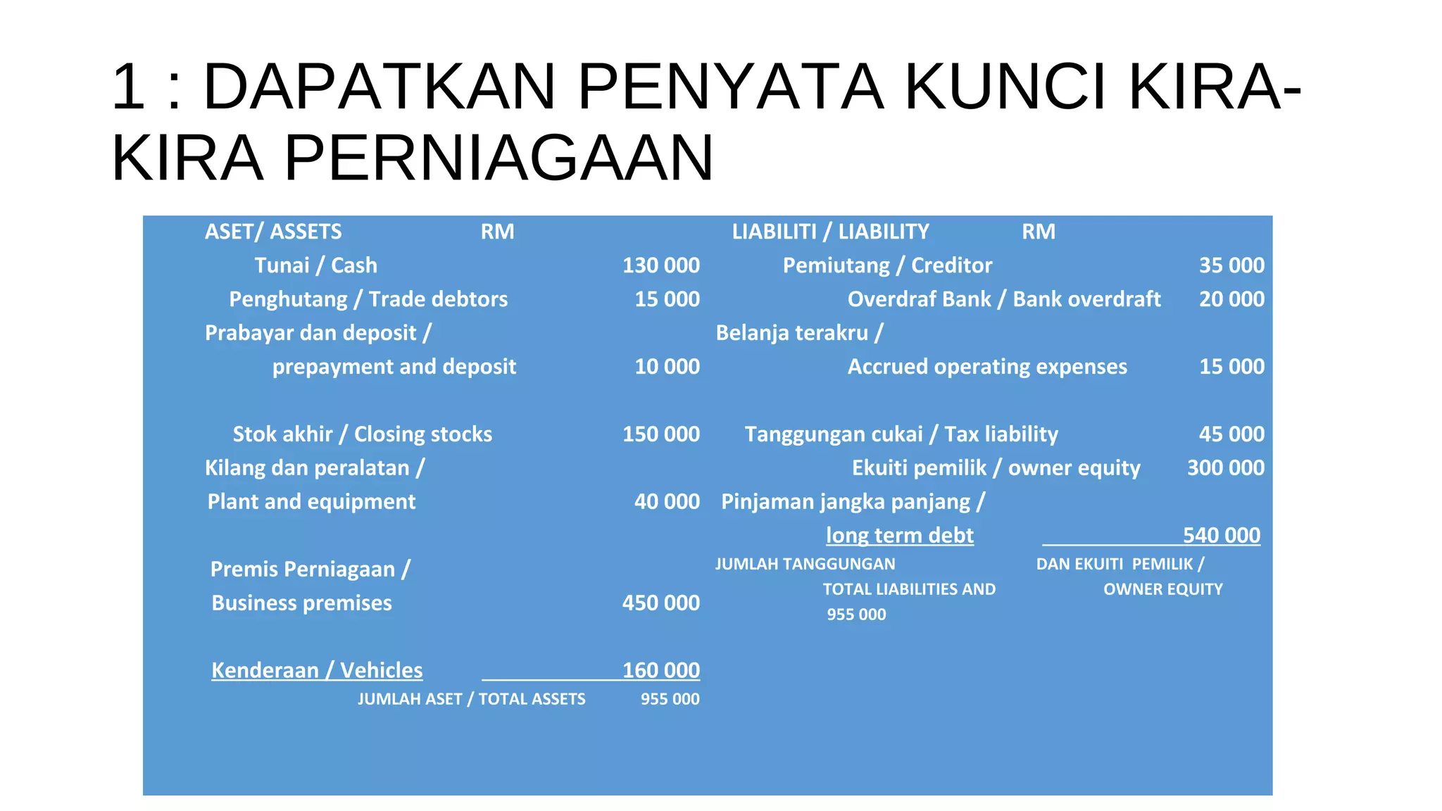 step-for-zakat-calculation-ppt