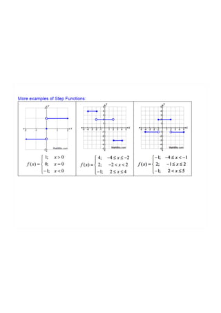 Step functions notes | PDF