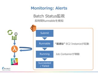 Monitoring: Alerts
Step Functionの起動監視
一定の時間以上起動していないを検知
BatchStep FunctionsLambdaS3Data
 