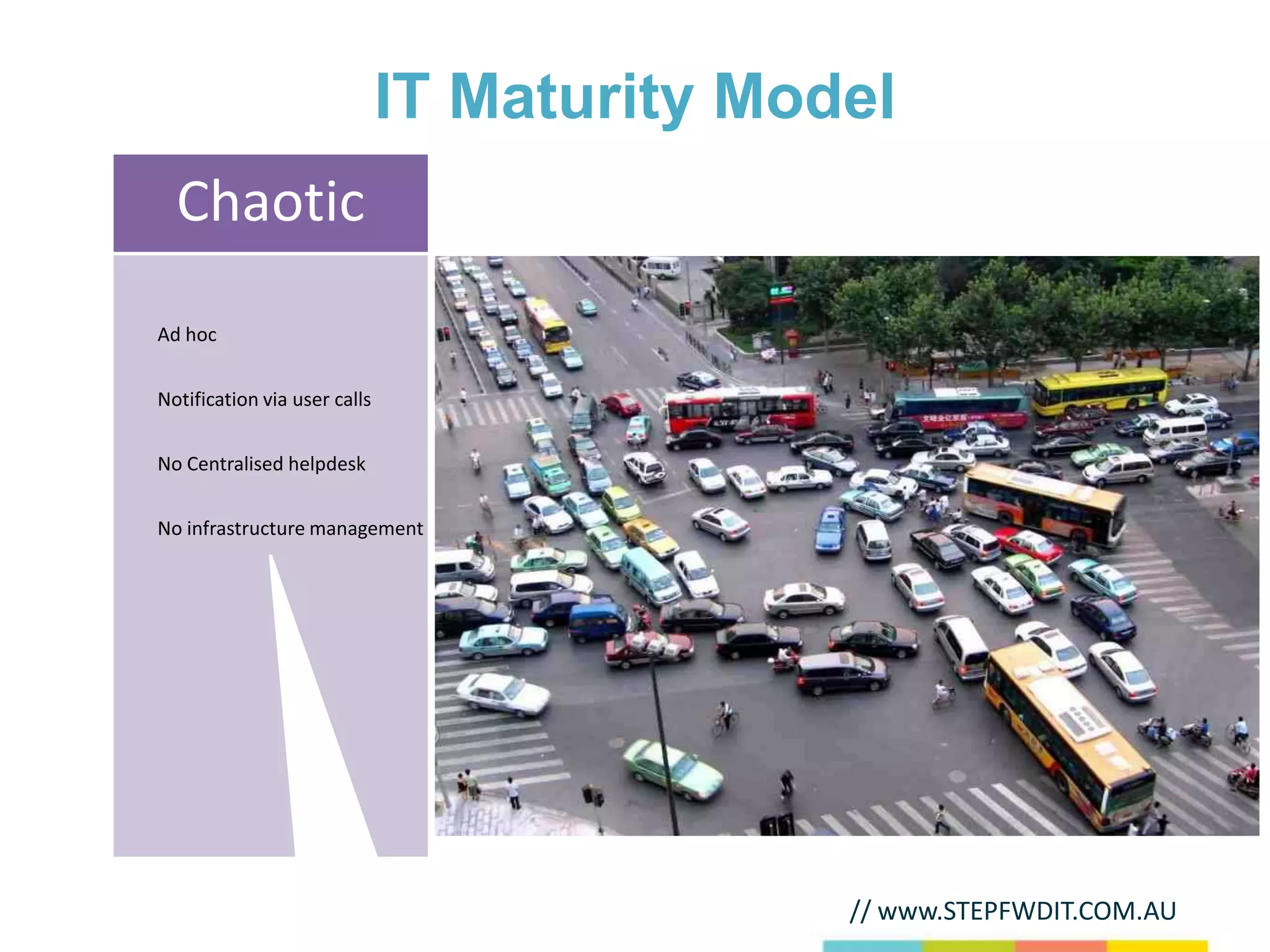 IT Maturity Model
  Chaotic
Ad hoc


Notification via user calls


No Centralised helpdesk


No infrastructure management




                                             // www.STEPFWDIT.COM.AU
 