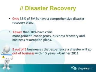 // Disaster Recovery
• Only 35% of SMBs have a comprehensive disaster-
  recovery plan.

• Fewer than 10% have crisis
  management, contingency, business recovery and
  business resumption plans.

• 2 out of 5 businesses that experience a disaster will go
  out of business within 5 years. –Gartner 2011
 
