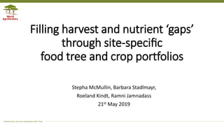 Transforming Lives and Landscapes with Trees
Filling harvest and nutrient ‘gaps’
through site-speciﬁc
food tree and crop portfolios
Stepha McMullin, Barbara Stadlmayr,
Roeland Kindt, Ramni Jamnadass
21st May 2019
 
