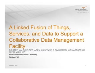 A Linked Fusion of Things,
Services, and Data to Support a
Collaborative Data Management
Facility
EG STEPHAN, TO ELSETHAGEN, AS WYNNE, C SIVARAMAN, MC MACDUFF, LK
BERG, WJ SHAW
Pacific Northwest National Laboratory
Richland, WA

October 21, 2013

1

 