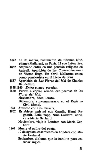 1842 18 de marzo, nacimiento de Étienne (Sté-
phane) Mallarmé, en París, 12 rue Laferrière.
1852 Stéphane entra en una pensión religiosa en
Auteuil. Aparición de las Contemplaciones
de Victor Hugo. En abril, Mallarmé entra
como pensionista en el Liceo de Sens.
1857 Aparición de Las Flores del Mal de Charles
Baudelaire.
1858-1860 Entre cuatro paredes.
1860 Vuelve a copiar veintinueve poemas de las
Flores del Mat.
Noviembre, bachillerato.
Diciembre, supernumerario en el Registro
Civil (Sens).
1861 Amistad con Des Essarts.
1862 Establece amistad con Cazalis, Henri Re-
gnault, Ettie Yapp, Nina Gaillard. Cono-
ce a Marie Gerhard.
Noviembre, viaja a Londres con Marie Ger-
hard.
1863 Muere el padre del poeta.
10 de agosto, casamiento en Londres con Ma-
rie Gerhard.
Setiembre, diploma que lo habilita para en-
señar inglés.
21
 