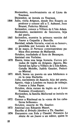 Noviembre, nombramiento en el Liceo de
Tournon.
Diciembre, se instala en Tournon.
1864 Julio, visita Avignon, donde Des Essarts es
profesor y conoce allí a T. Aubanel, Jean
Brunet, Federico Mistral.
Setiembre, conoce a Villiers de L'Isle Adam.
Noviembre, nacimiento de Genoveva, hija
del poeta.
1865 Setiembre, muestra la primera versión del
Fauno a Coquelin y Banville.
Navidad, velada literaria, «casi en su honor»,
presidida por Leconte de Lisie.
1866 12 de mayo, el Parnaso contemporáneo pu-
blica diez poemas de Mallarmé.
Octubre, trasladado al liceo de Besançon.
Amistad con Verlaine.
1870 Enero, toma una larga licencia. Cursos pri-
vados de inglés en Avignon. Agosto, Ma-
llarmé lee Igitur a Villiers de L'Isle-Adam,
Catulle Mendès, Judith Gautier, Federi-
co Mistral.
1871 Abril, busca un puesto en una biblioteca o
en la casa Hachette.
Julio, nacimiento de Anatole, hijo del poeta.
Agosto, viaje a Londres en busca de trabajo.
Conoce a John Payne.
Octubre, dicta cursos de inglés en el Liceo
Fontanes (Condorcet).
Noviembre, la familia Mallarmé se instala en
París.
1872 Conoce a Rimbaud en la «cena de los caba-
lleros bribones».
Octubre, muerte de Th. Gautier.
1873 Amistad con Eduardo Manet.
Escribe el Brindis fúnebre a Th. Gautier.
1874 Encuentro con Zola y Claudel. Presenta La
siesta de un fauno a un editor, quien lo
22
 