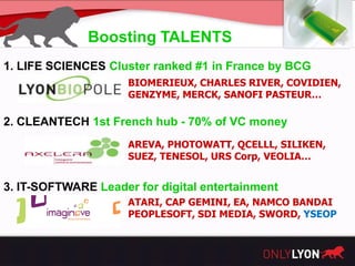 Boosting TALENTS
1. LIFE SCIENCES Cluster ranked #1 in France by BCG
                     BIOMERIEUX, CHARLES RIVER, COVIDIEN,
                     GENZYME, MERCK, SANOFI PASTEUR…

2. CLEANTECH 1st French hub - 70% of VC money
                     AREVA, PHOTOWATT, QCELLL, SILIKEN,
                     SUEZ, TENESOL, URS Corp, VEOLIA…


3. IT-SOFTWARE Leader for digital entertainment
                     ATARI, CAP GEMINI, EA, NAMCO BANDAI
                     PEOPLESOFT, SDI MEDIA, SWORD, YSEOP
 