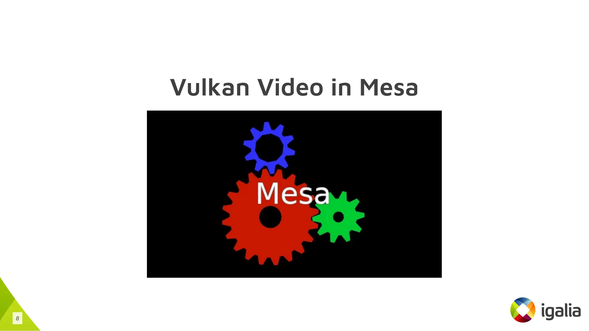 Vulkan Video in Mesa
8
 