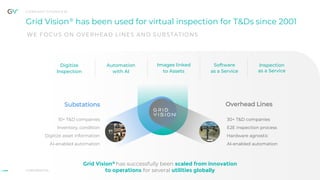 Grid Vision® has been used for virtual inspection for T&Ds since 2001
C O M P A N Y O V E R V I E W
WE FOCUS ON OVERHEAD L...