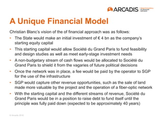 © Arcadis 2018
Christian Blanc’s vision of the of financial approach was as follows:
• The State would make an initial investment of € 4 bn as the company’s
starting equity capital
• This starting capital would allow Société du Grand Paris to fund feasibility
and design studies as well as meet early-stage investment needs
• A non-budgetary stream of cash flows would be allocated to Société du
Grand Paris to shield it from the vagaries of future political decisions
• Once the network was in place, a fee would be paid by the operator to SGP
for the use of the infrastructure
• SGP would capture other revenue opportunities, such as the sale of land
made more valuable by the project and the operation of a fiber-optic network
• With the starting capital and the different streams of revenue, Société du
Grand Paris would be in a position to raise debt to fund itself until the
principle was fully paid down (expected to be approximately 40 years)
A Unique Financial Model
 