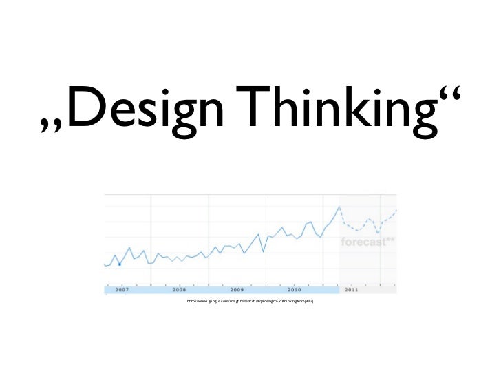 Getting from here to there Strategies for Design Synthesis