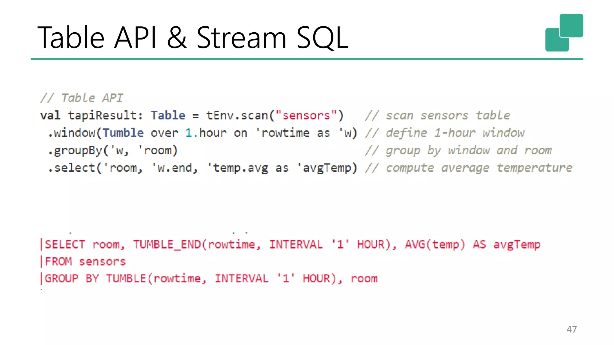 Table API & Stream SQL
47
 