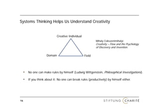 Systems Thinking Helps Us Understand Creativity


                               Creative Individual
                     ...