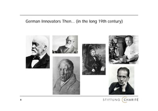 German Innovators Then… (in the long 19th century)




4
 